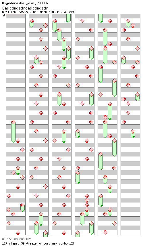  打打打打打打打打打打 / 4 / BEGINNER
