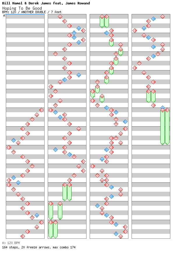 Hoping To Be Good / 8 / ANOTHER