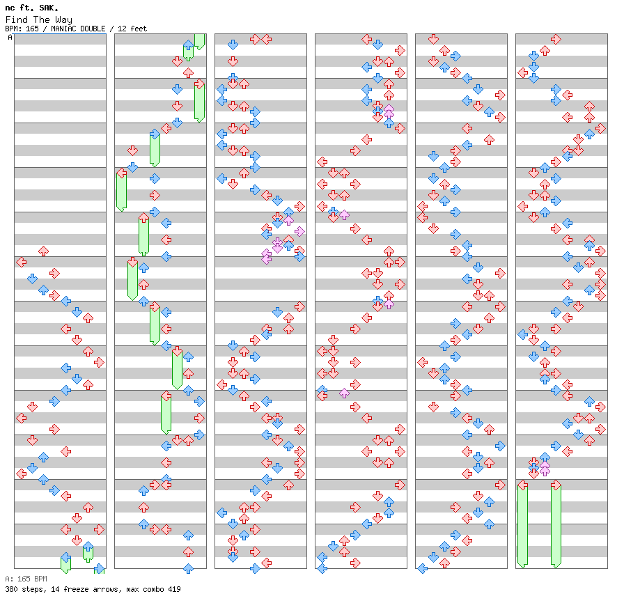 Find The Way / 8 / MANIAC