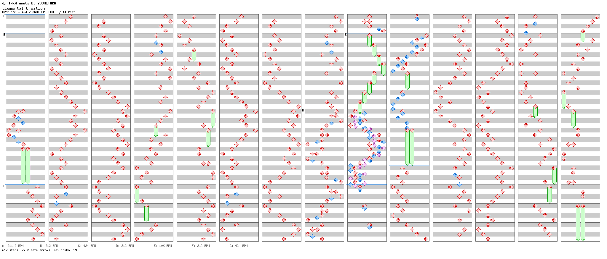 Elemental Creation / 8 / ANOTHER