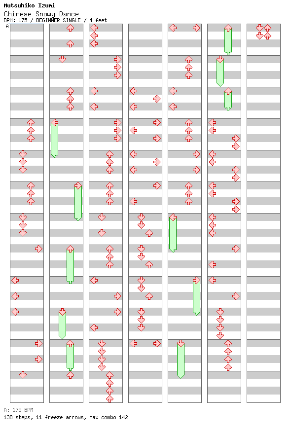 Chinese Snowy Dance / 4 / BEGINNER