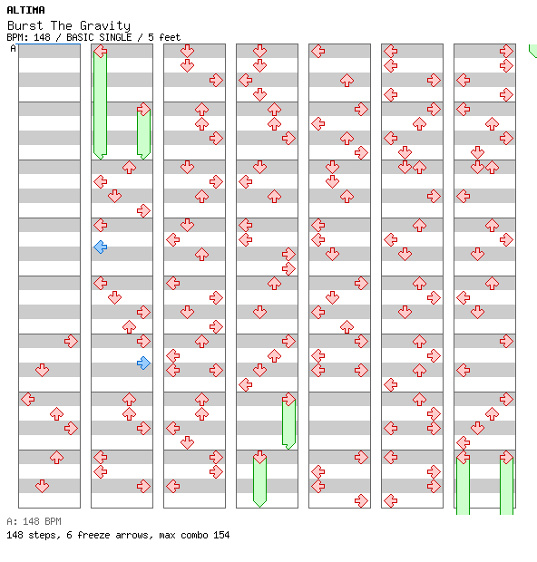 Burst The Gravity / 4 / BASIC