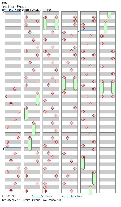 Another Phase / 4 / BEGINNER