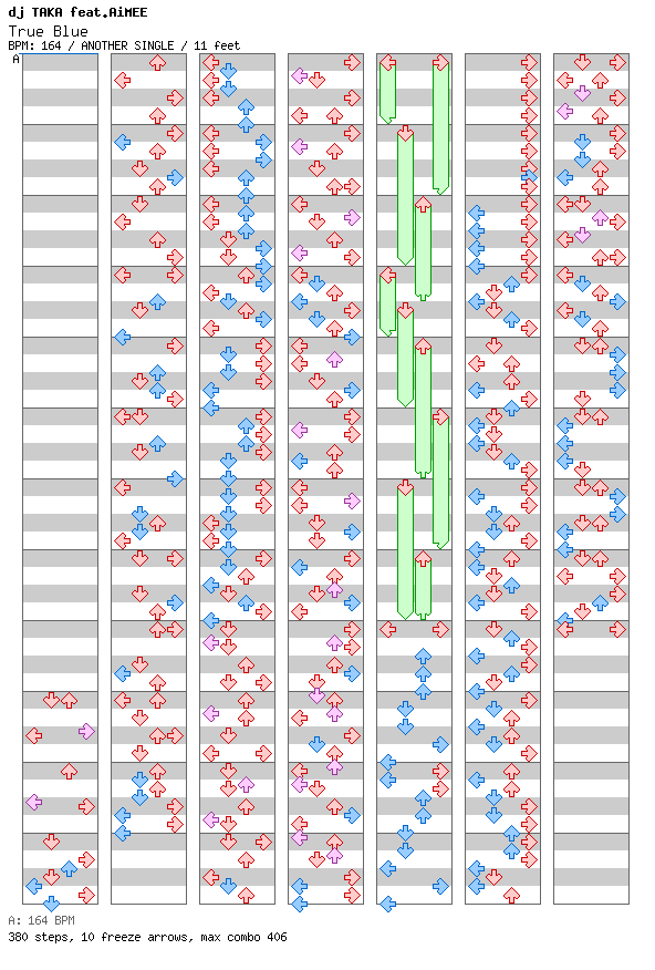 True Blue / 4 / ANOTHER