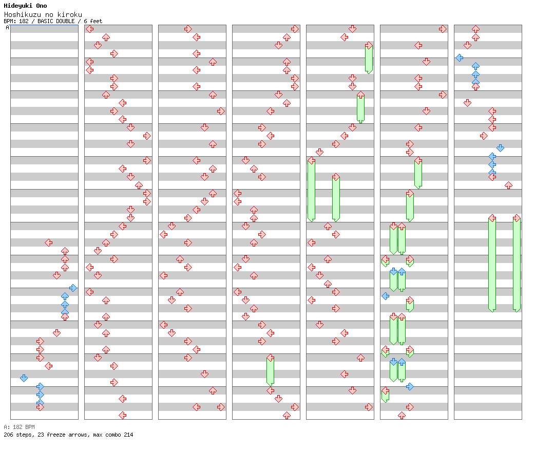 Hoshikuzu no kiroku / 8 / BASIC