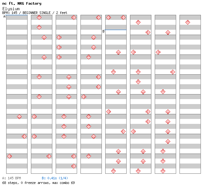 Elysium / 4 / BEGINNER