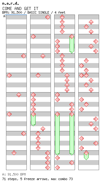 COME AND GET IT / 4 / BASIC