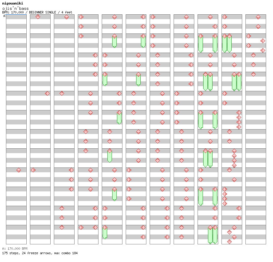 ojis'n'bass / 4 / BEGINNER