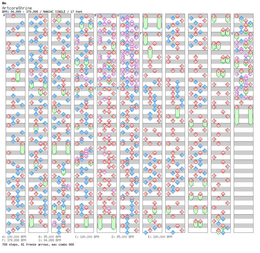 アートコア神社 / 4 / MANIAC