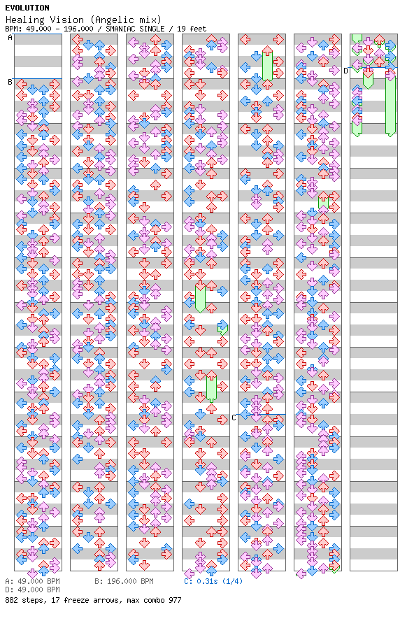 Healing Vision Angelic mix(EVOLUTION) / 4 / SMANIAC