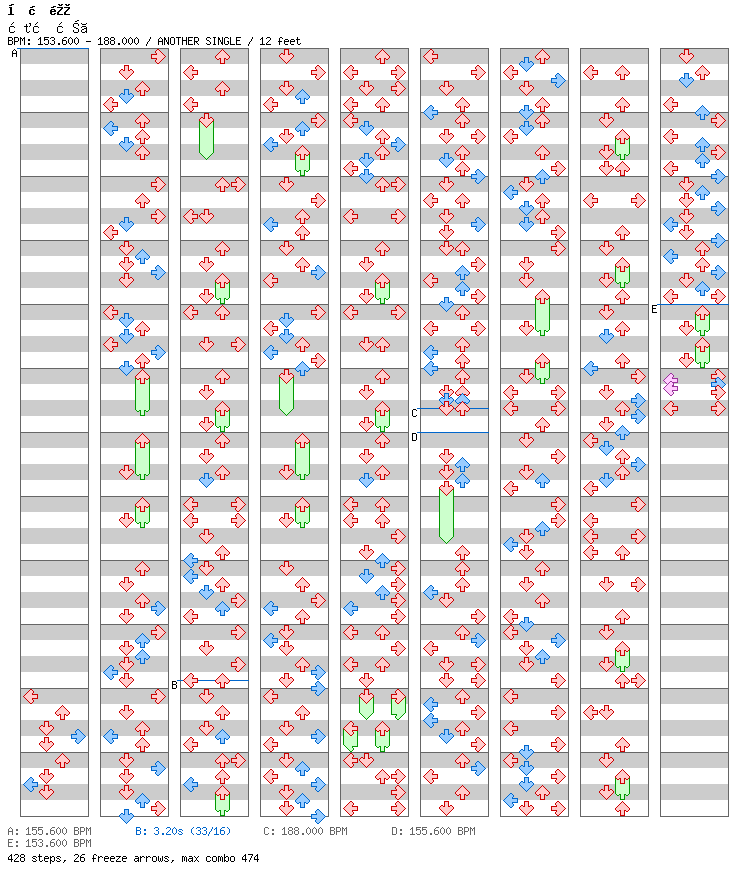 攻撃戦だ / 4 / ANOTHER