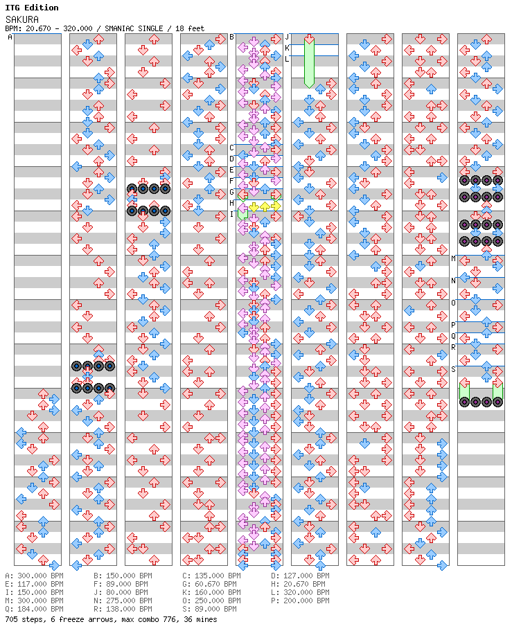 桜(ITG Edition) / 4 / SMANIAC