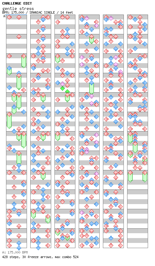 gentle stress(CHALLENGE EDIT) / 4 / SMANIAC