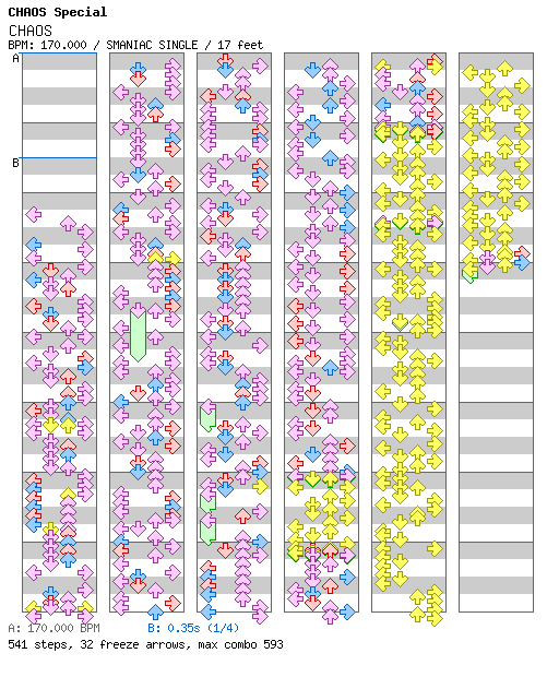 chaos(CHAOS Special) / 4 / SMANIAC
