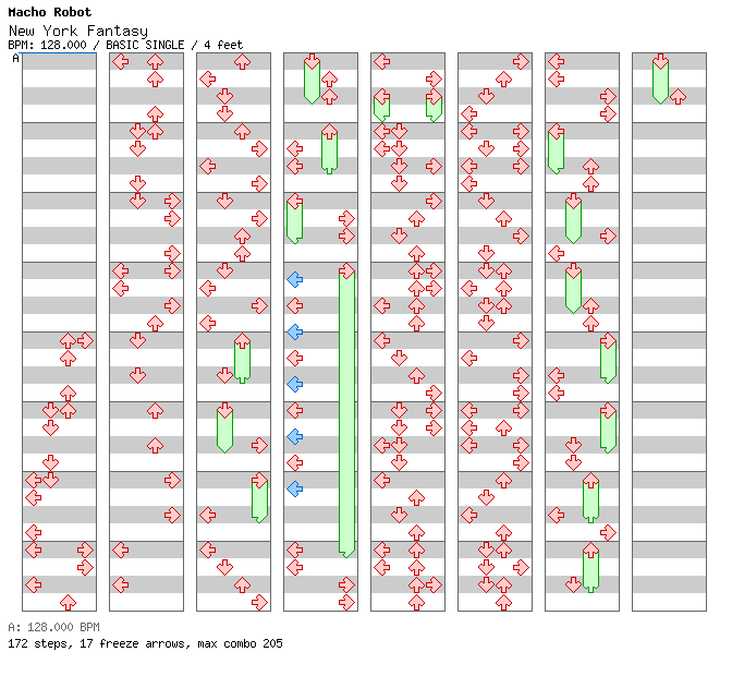 [Round 1] - New York Fantasy / 4 / BASIC
