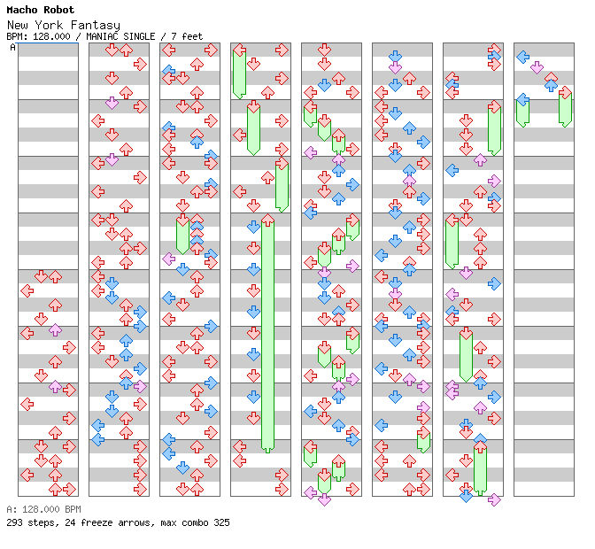 [Round 1] - New York Fantasy / 4 / MANIAC