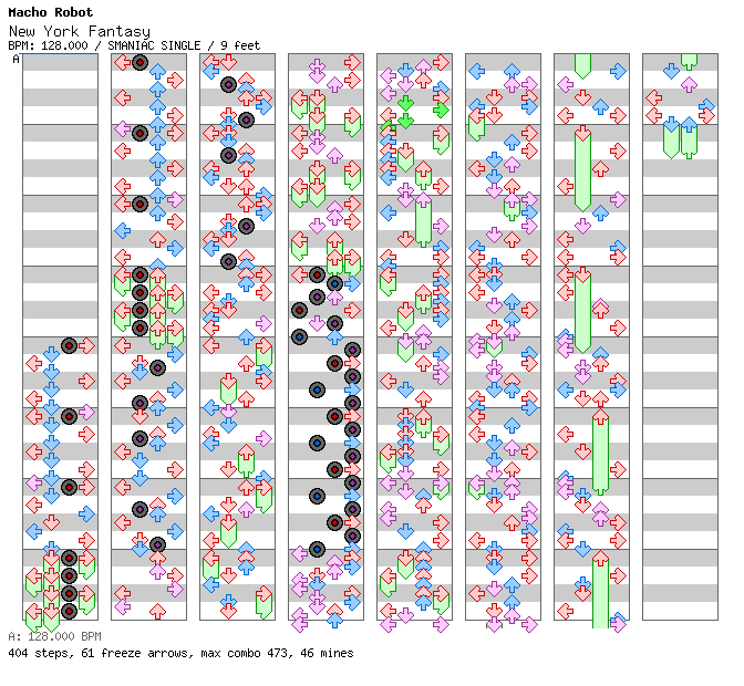 [Round 1] - New York Fantasy / 4 / SMANIAC