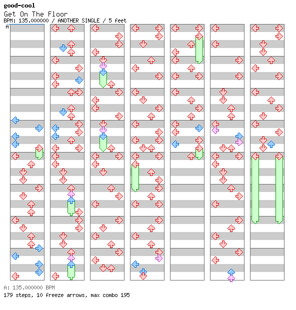 [Round 1] - Get On The Floor / 4 / ANOTHER
