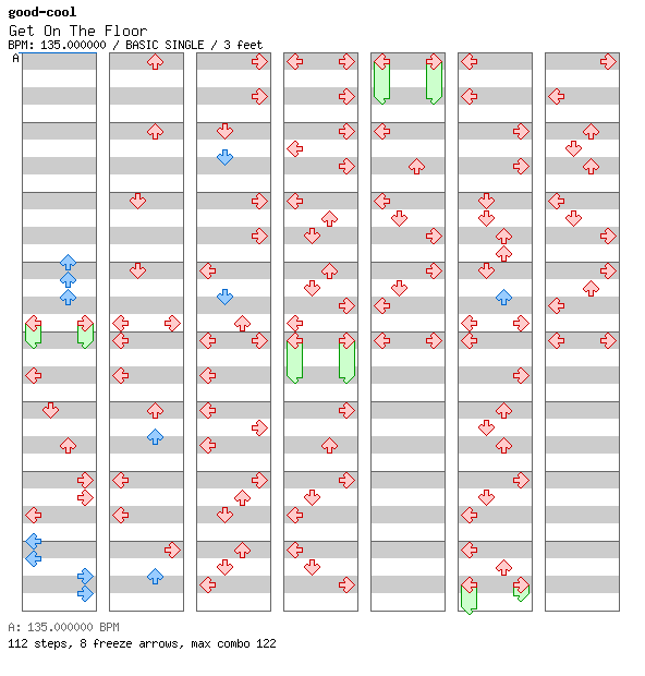 [Round 1] - Get On The Floor / 4 / BASIC