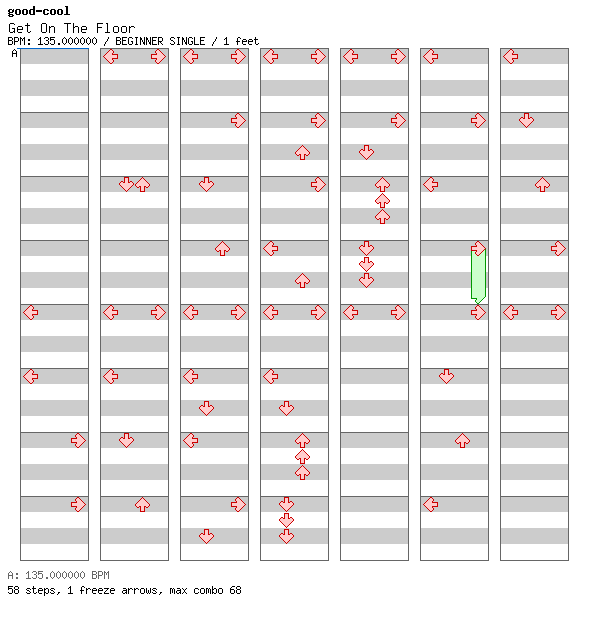 [Round 1] - Get On The Floor / 4 / BEGINNER