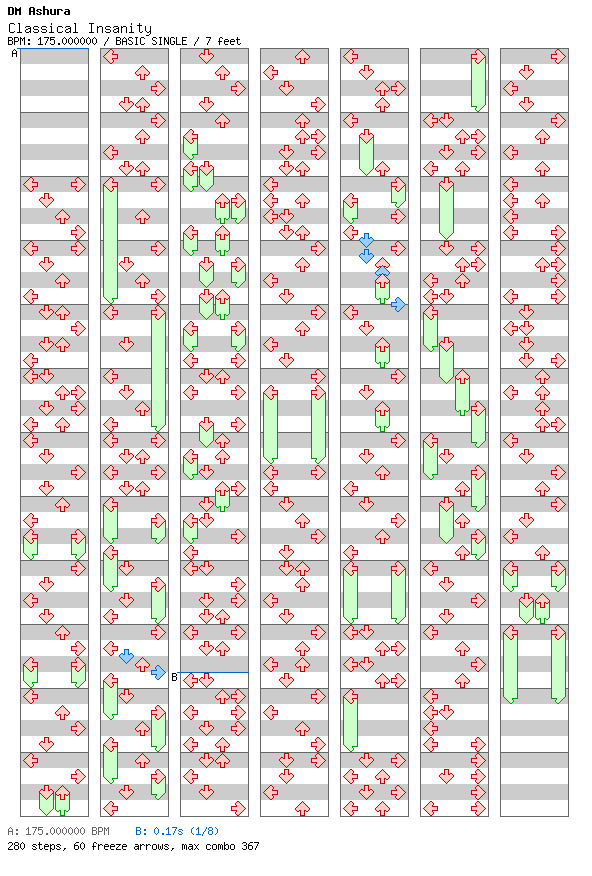 Classical Insanity / 4 / BASIC