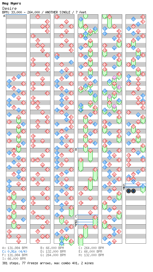 [Round 1] - Desire / 4 / ANOTHER