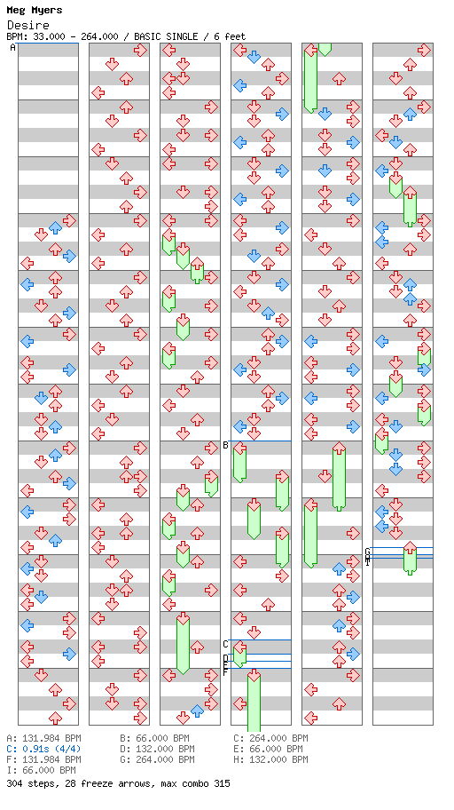 [Round 1] - Desire / 4 / BASIC
