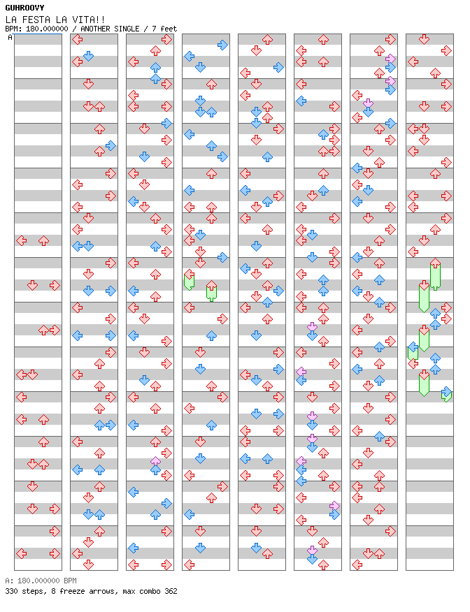 [Round 1] - LA FESTA LA VITA!! / 4 / ANOTHER