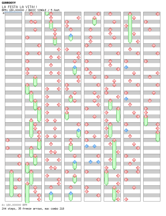 [Round 1] - LA FESTA LA VITA!! / 4 / BASIC