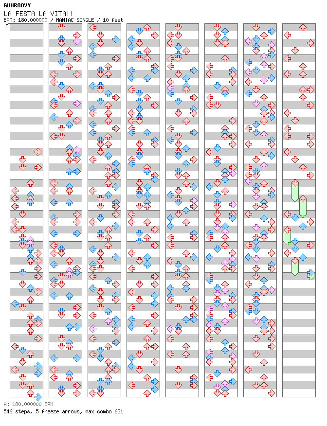 [Round 1] - LA FESTA LA VITA!! / 4 / MANIAC