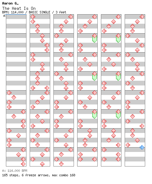 The Heat Is On / 4 / BASIC