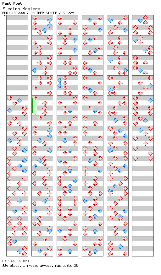 [Round 1] - Electro Masters / 4 / ANOTHER