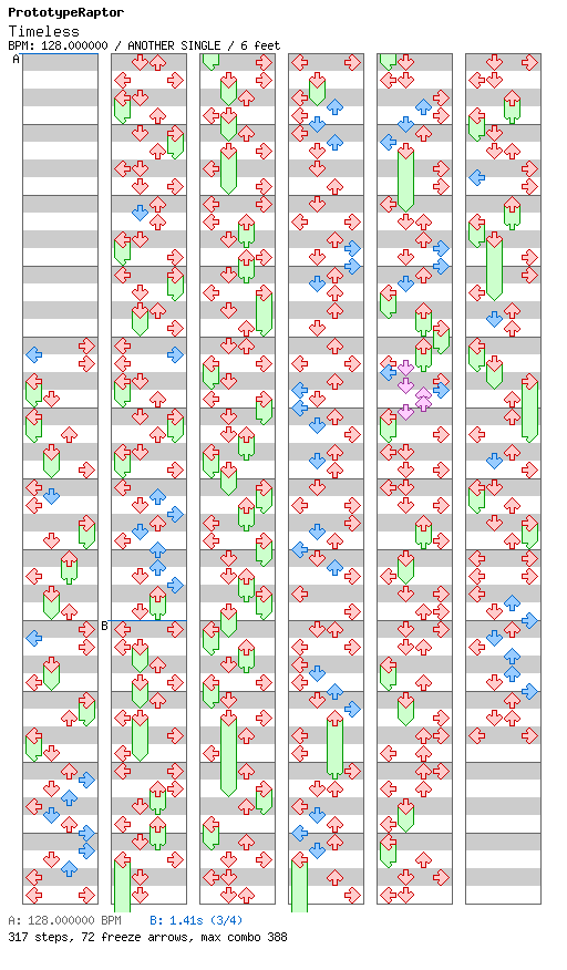 [Round 2] - Timeless / 4 / ANOTHER