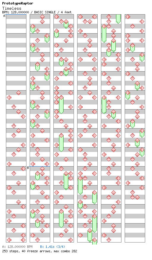 [Round 2] - Timeless / 4 / BASIC