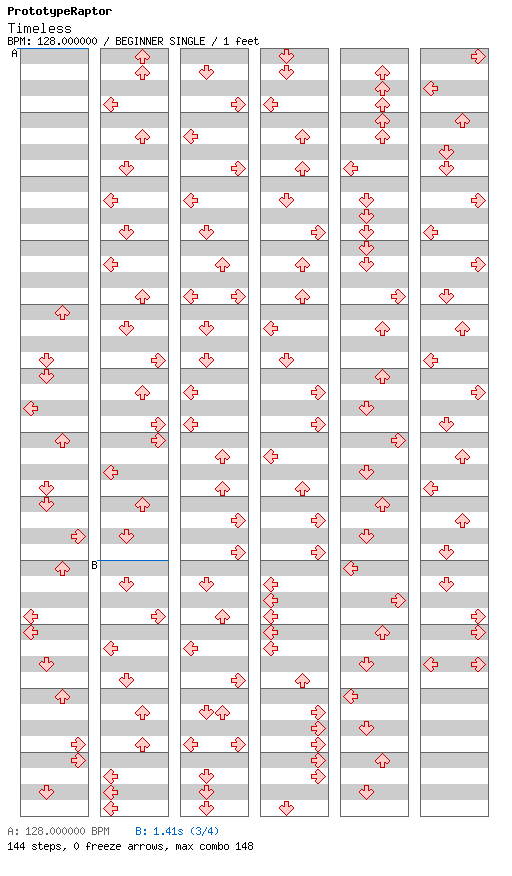 [Round 2] - Timeless / 4 / BEGINNER