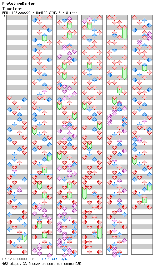 [Round 2] - Timeless / 4 / MANIAC