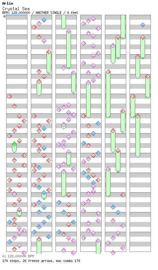 [Round 2] - Crystal Sea / 4 / ANOTHER