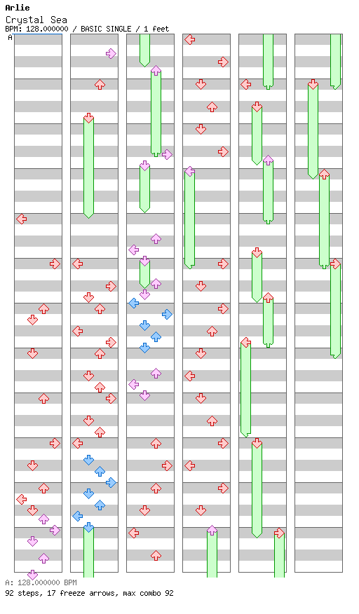 [Round 2] - Crystal Sea / 4 / BASIC