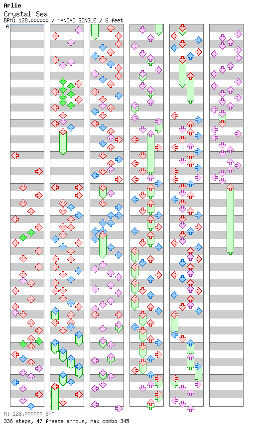 [Round 2] - Crystal Sea / 4 / MANIAC