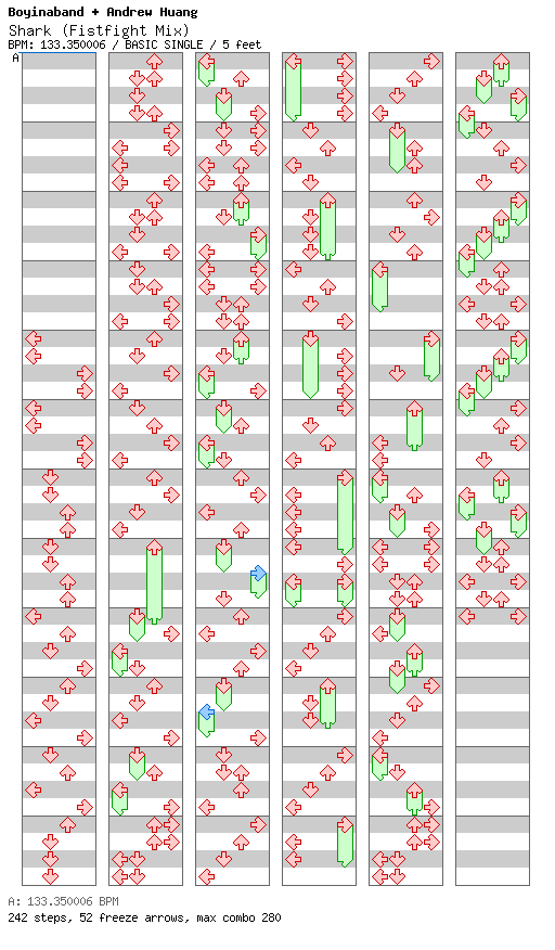 [Round 2] - Shark (Fistfight Mix) / 4 / BASIC