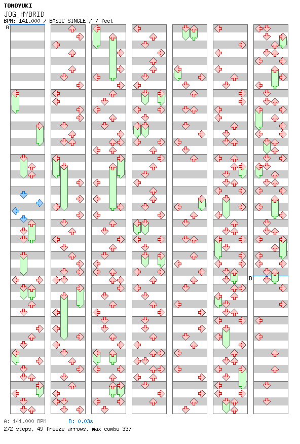 JOG HYBRID / 4 / BASIC