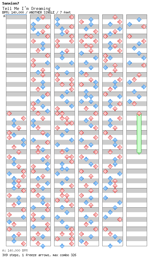 [Round 2] - Tell Me I'm Dreaming / 4 / ANOTHER
