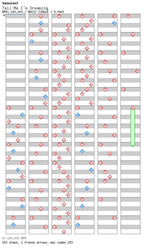 [Round 2] - Tell Me I'm Dreaming / 4 / BASIC