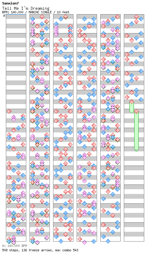 [Round 2] - Tell Me I'm Dreaming / 4 / MANIAC