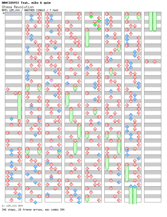 [Round 2] - Otasa Revolution / 4 / ANOTHER