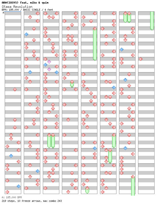 [Round 2] - Otasa Revolution / 4 / BASIC