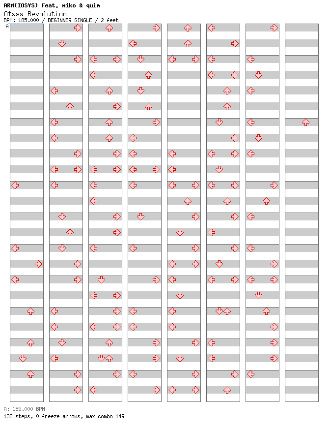 [Round 2] - Otasa Revolution / 4 / BEGINNER