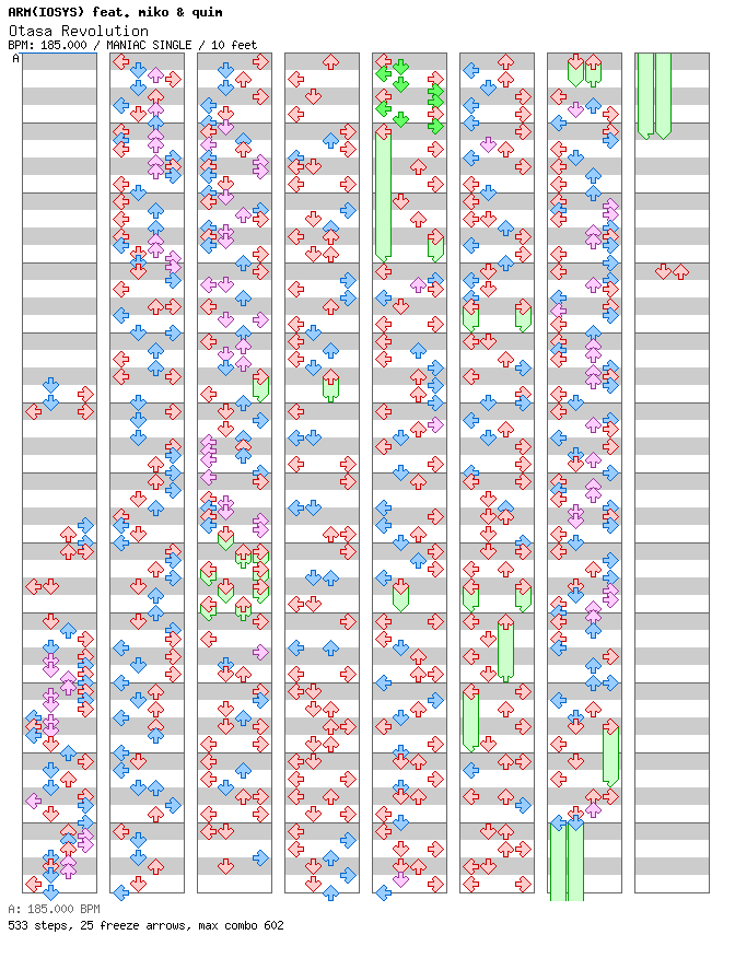[Round 2] - Otasa Revolution / 4 / MANIAC