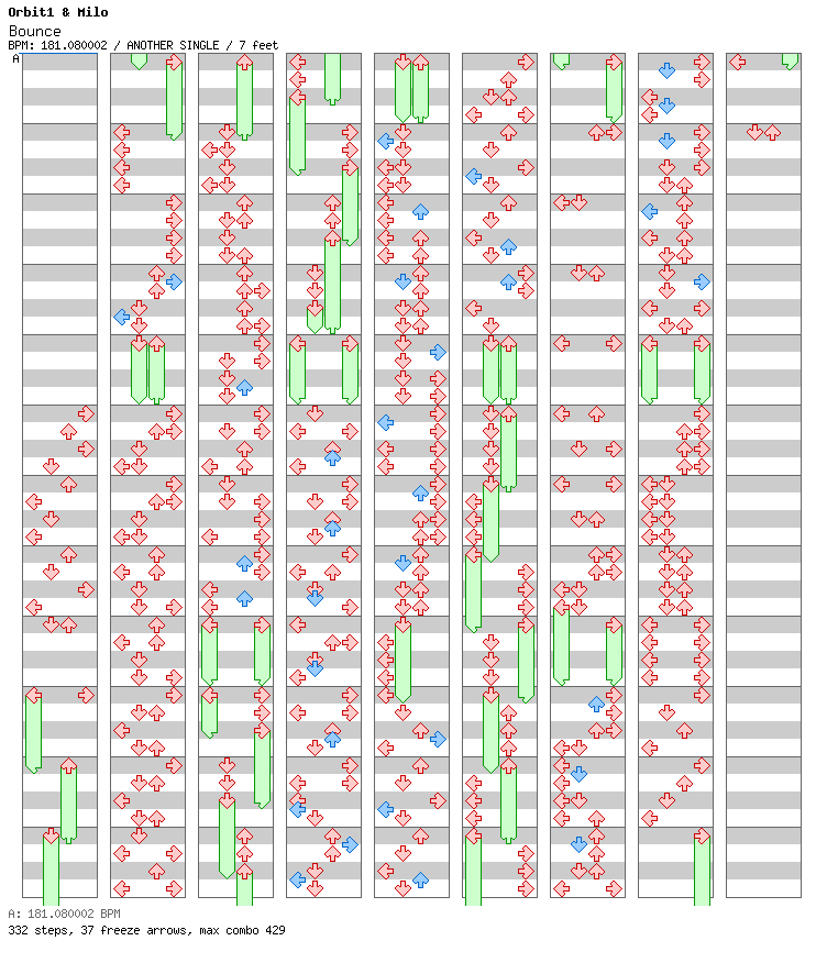 [Round 3] - Bounce / 4 / ANOTHER