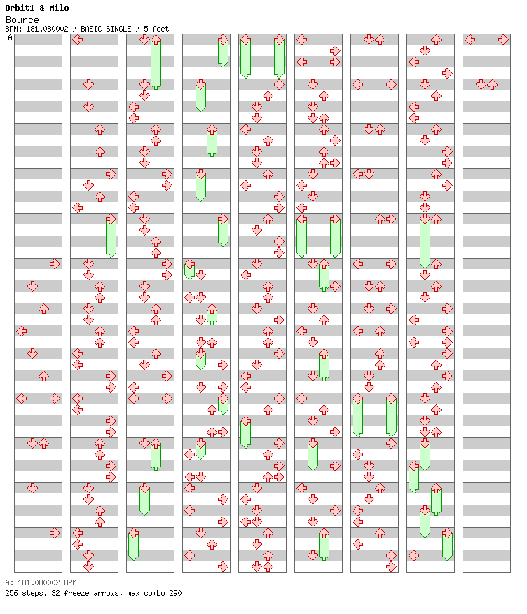 [Round 3] - Bounce / 4 / BASIC